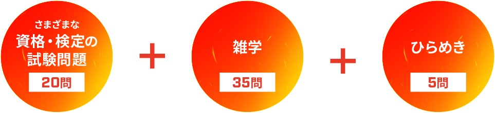 まざまな資格・検定の試験問題20問、雑学35問、ひらめき5問